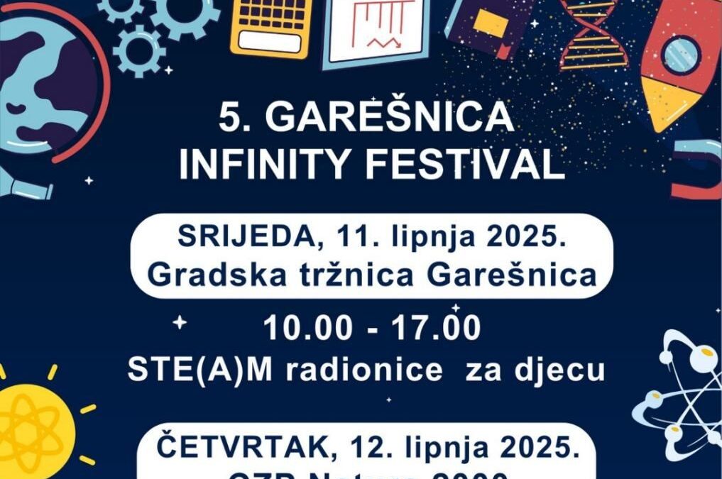 Garešnica Infinity Festival