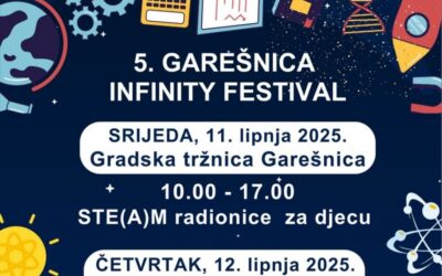 Garešnica Infinity Festival